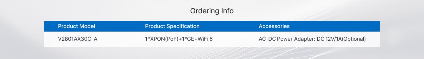 V2801AX30C-A — 1XPON(PoF)+1GE+Wi-Fi 6 Ceiling Installation ONT, vista 12