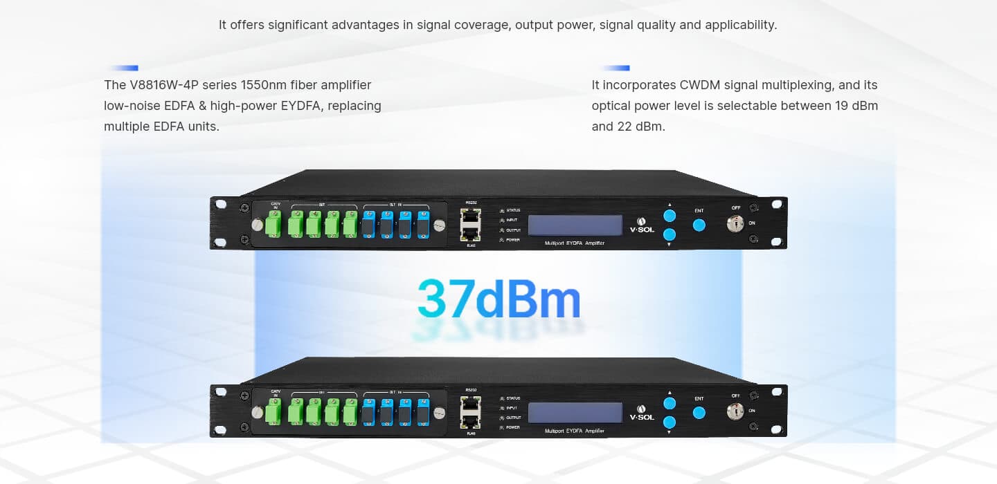 V8816W-4P — 4 Port 1550nm PON EYDFA, vista 4
