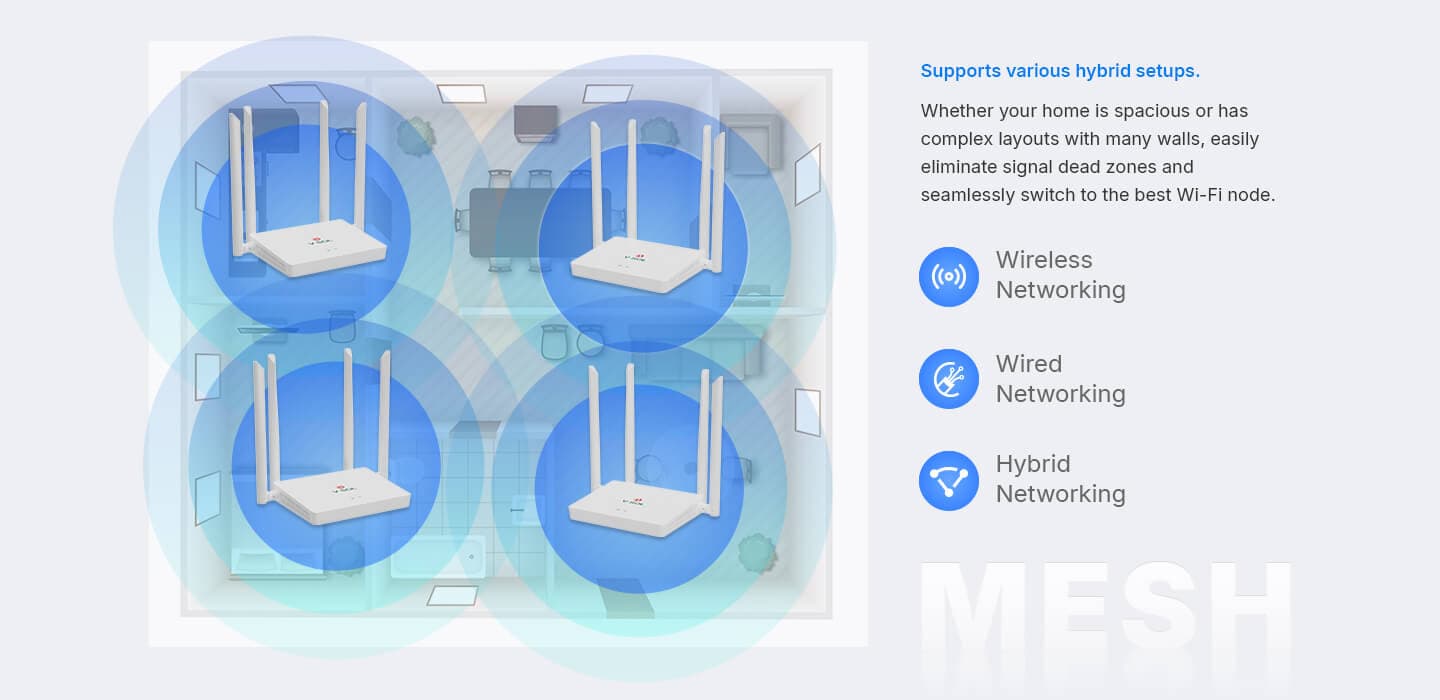 HG5012-AC — 1GE WAN+3GE LAN+Wi-Fi 5 Router, vista 11