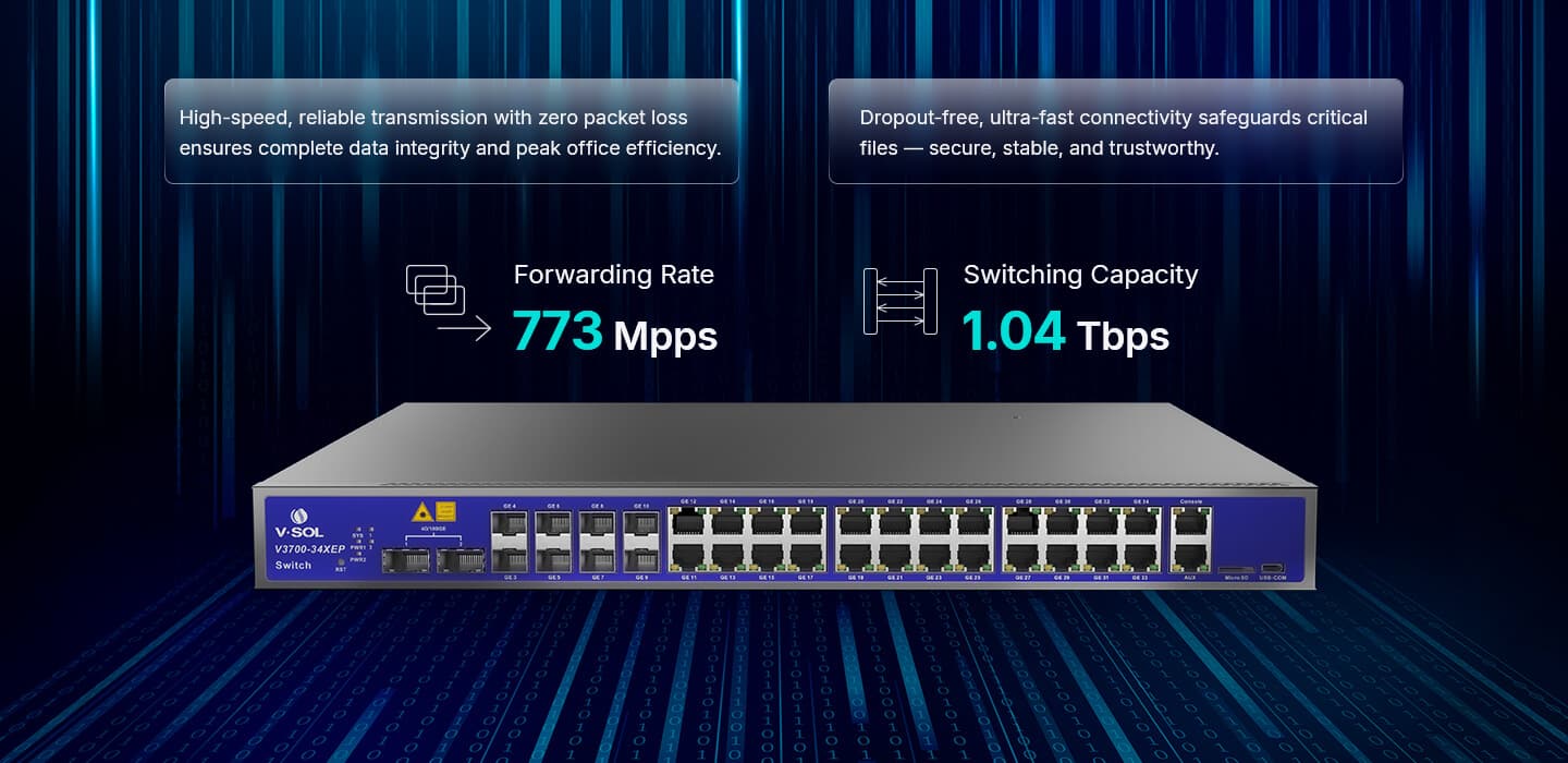 V3700-34XEP — 24*10GE(PoE++)+8*10GE(SFP+)+2*40G/100G(QSFP) Layer3 Switch, vista 8