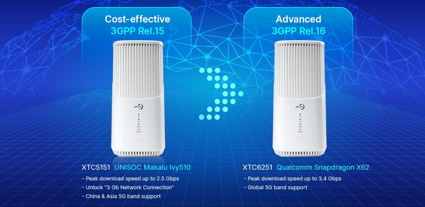 XTC6251 — 5G Indoor CPE (Qualcomm), vista 7