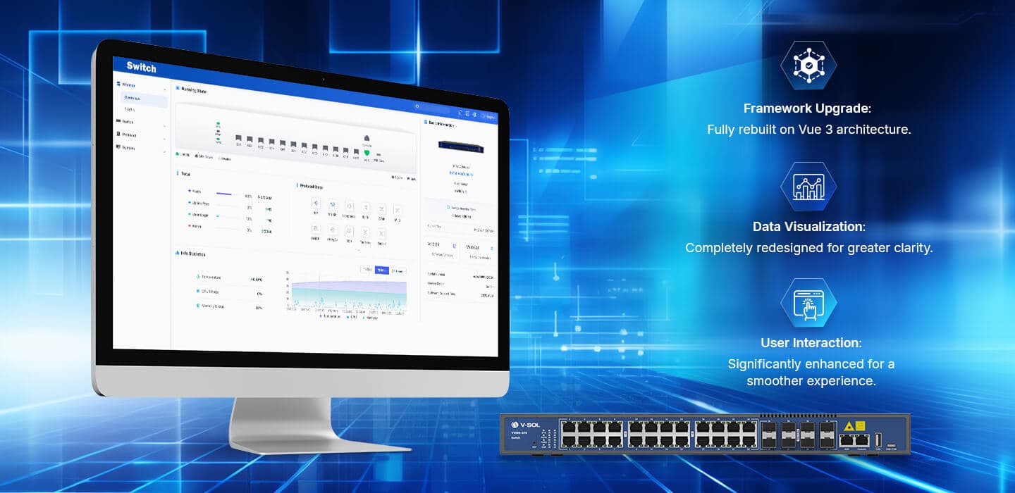 V3500-32G — L3 Managed 24-Port Gigabit Ethernet Switch, vista 11