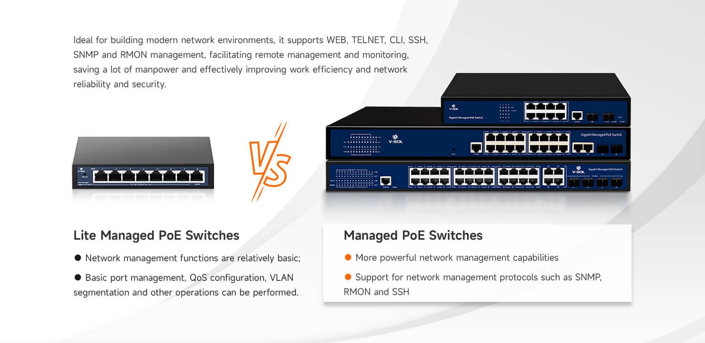 V21XX Series (PoE) — Managed PoE Switch (V21XX Series), vista 8