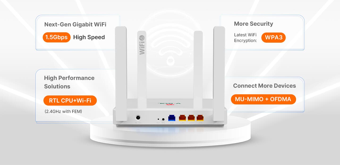 HG5020-AX15-4G — 1GE WAN+3GE LAN+Wi-Fi 6 (AX1500) Router, vista 4