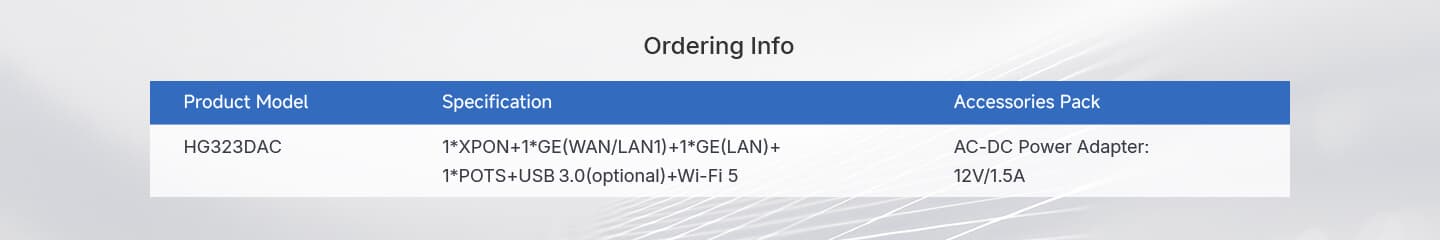 HG323DAC — 1GE(WAN/LAN1)+1GE(LAN)+1POTS+Wi-Fi 5 ONU, vista 12