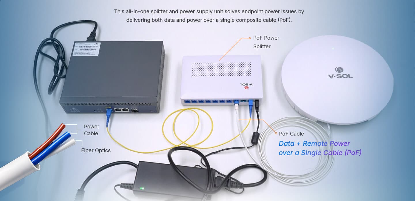 Serie V180XP — PoF Optical Power Splitter, vista 9