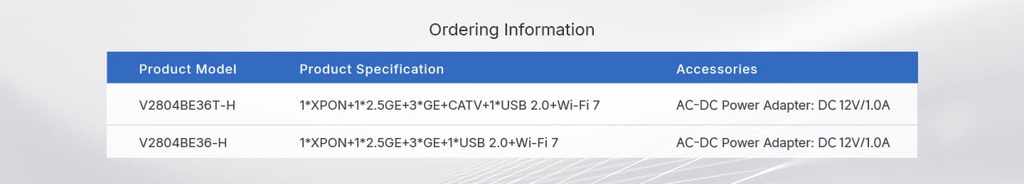 V2804BE36(T)-H — 1XPON+4LAN+1USB+Wi-Fi 7 HGU ONT, vista 15