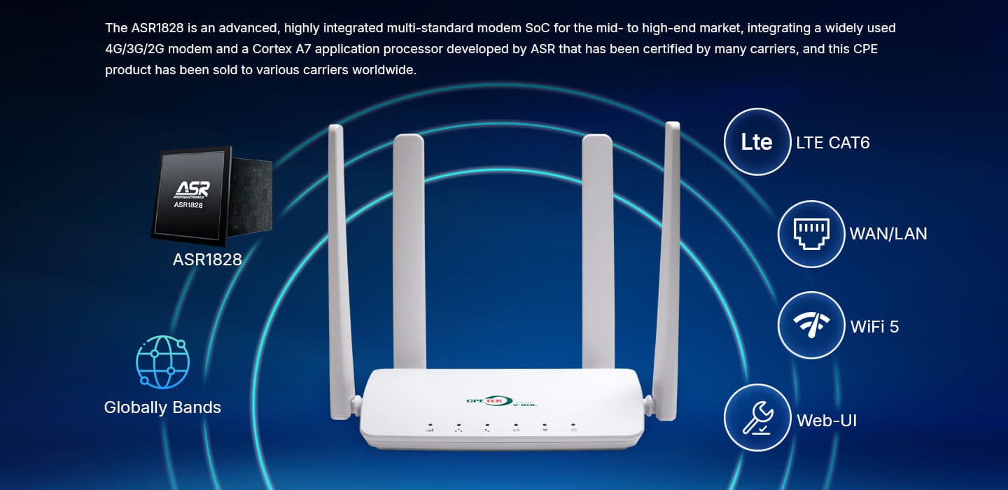 XMC2841-V — LTE CAT6 CPE (with RJ11, 2GE), vista 11