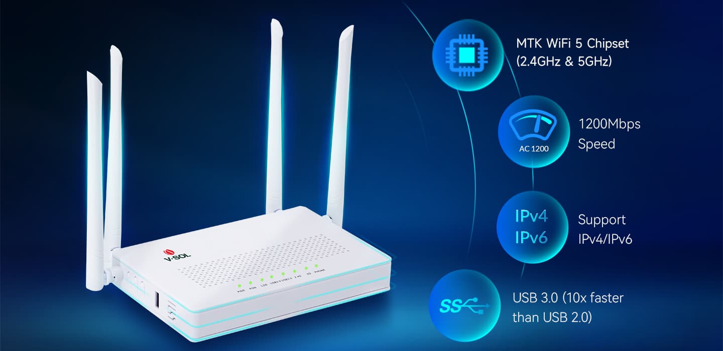 HG3221D — 1GE(WAN/LAN1)+3GE(LAN)+1POTS+Wi-Fi 5+USB HGU, vista 5