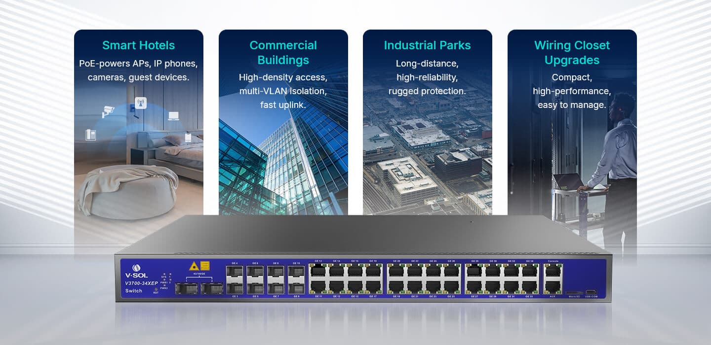 V3700-34XEP — 24*10GE(PoE++)+8*10GE(SFP+)+2*40G/100G(QSFP) Layer3 Switch, vista 13