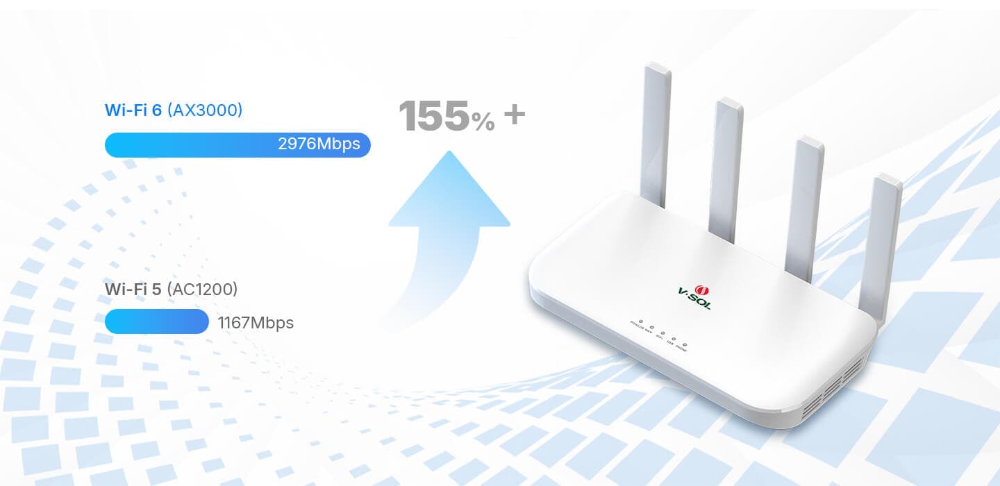 HG325AX30Q-R — 1XPON+2.5GE(WAN/LAN1)+3GE LAN+1POTS+1USB2.0+Wi-Fi 6 (AX3000) HGU ONT, vista 8