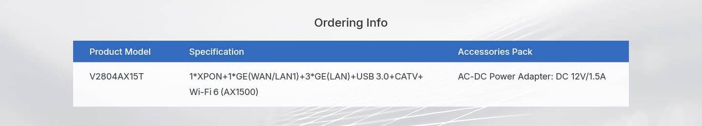 V2804AX15T — 1XPON+1GE(WAN/LAN)+3GE(LAN)+1USB3.0+CATV+Wi-Fi 6 HGU ONT, vista 12