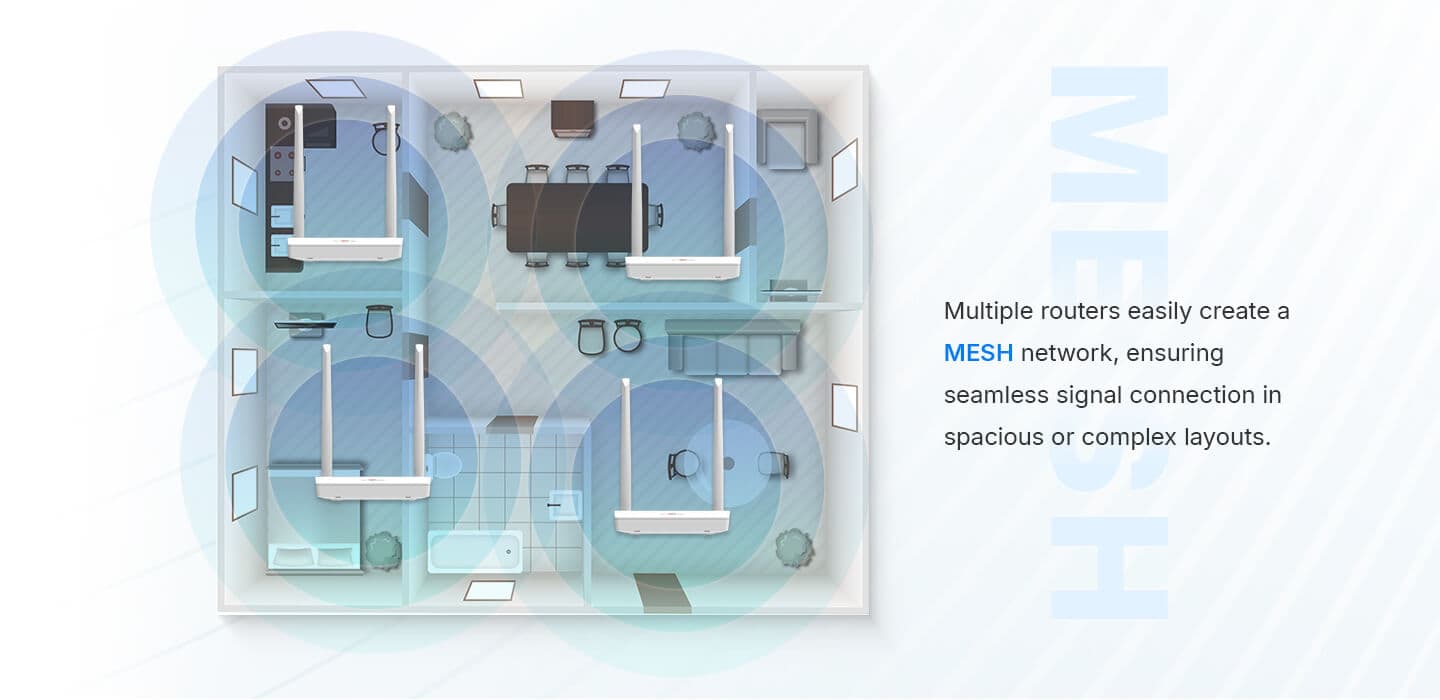V2802AC-H — 1XPON+2GE+Wi-Fi 5 ONT, vista 10
